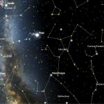 Astronomi